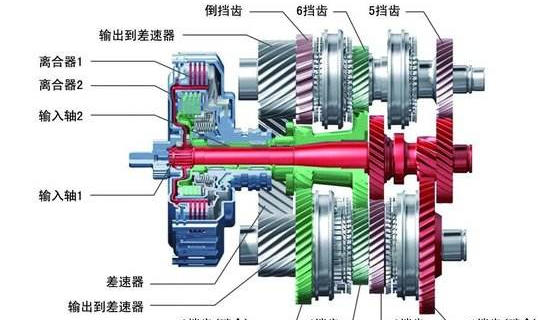 重庆厂家离合器分享：什么是安全夹头？安全夹头有什么优点？